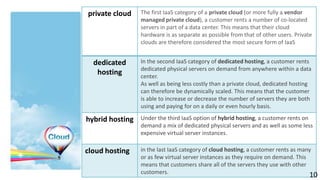 private cloud    The first IaaS category of a private cloud (or more fully a vendor
                 managed private cloud), a customer rents a number of co-located
                 servers in part of a data center. This means that their cloud
                 hardware is as separate as possible from that of other users. Private
                 clouds are therefore considered the most secure form of IaaS


  dedicated      In the second IaaS category of dedicated hosting, a customer rents
                 dedicated physical servers on demand from anywhere within a data
   hosting       center.
                 As well as being less costly than a private cloud, dedicated hosting
                 can therefore be dynamically scaled. This means that the customer
                 is able to increase or decrease the number of servers they are both
                 using and paying for on a daily or even hourly basis.

hybrid hosting   Under the third IaaS option of hybrid hosting, a customer rents on
                 demand a mix of dedicated physical servers and as well as some less
                 expensive virtual server instances.

cloud hosting    in the last IaaS category of cloud hosting, a customer rents as many
                 or as few virtual server instances as they require on demand. This
                 means that customers share all of the servers they use with other
                 customers.
                                                                                    10
 