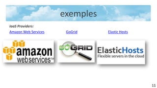exemples
IaaS Providers:
Amazon Web Services    GoGrid    Elastic Hosts




                                                 11
 