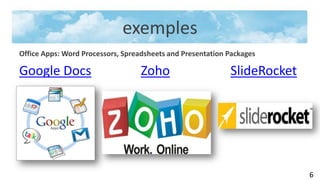 exemples
Office Apps: Word Processors, Spreadsheets and Presentation Packages

Google Docs                        Zoho                     SlideRocket




                                                                          6
 