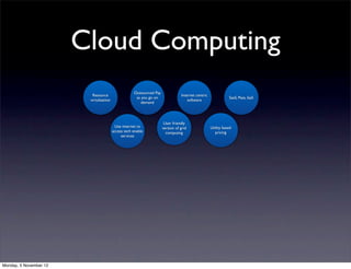 Cloud Computing
                                                     Outsourced Pay
                          Resource                                               Internet centric
                                                      as you go on                                             SaaS, Paas, IaaS
                         virtulization                                               software
                                                         demand




                                                                       User friendly
                                          Use internet to             version of grid               Utility based
                                         access tech enable             computing                      pricing
                                              services




Monday, 5 November 12
 