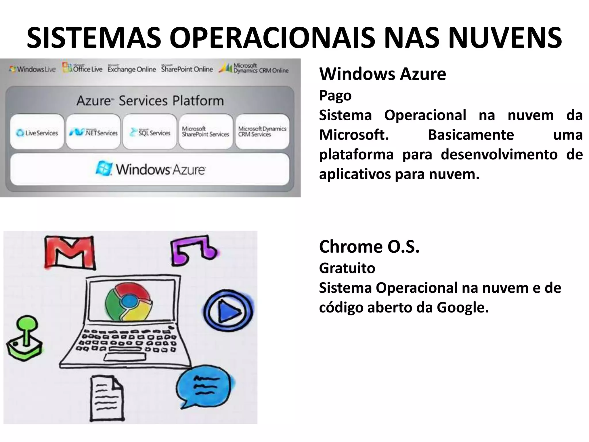 SISTEMAS OPERACIONAIS NAS NUVENS
                 Windows Azure
                 Pago
                 Sistema Operacional na nuvem da
                 Microsoft.       Basicamente  uma
                 plataforma para desenvolvimento de
                 aplicativos para nuvem.



                 Chrome O.S.
                 Gratuito
                 Sistema Operacional na nuvem e de
                 código aberto da Google.
 