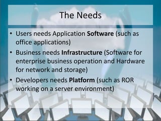 The Needs
• Users needs Application Software (such as
  office applications)
• Business needs Infrastructure (Software for
  enterprise business operation and Hardware
  for network and storage)
• Developers needs Platform (such as ROR
  working on a server environment)


                  http://eglobiotraining.com/
 