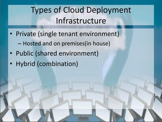 Types of Cloud Deployment
             Infrastructure
• Private (single tenant environment)
  – Hosted and on premises(in house)
• Public (shared environment)
• Hybrid (combination)




                   http://eglobiotraining.com/
 