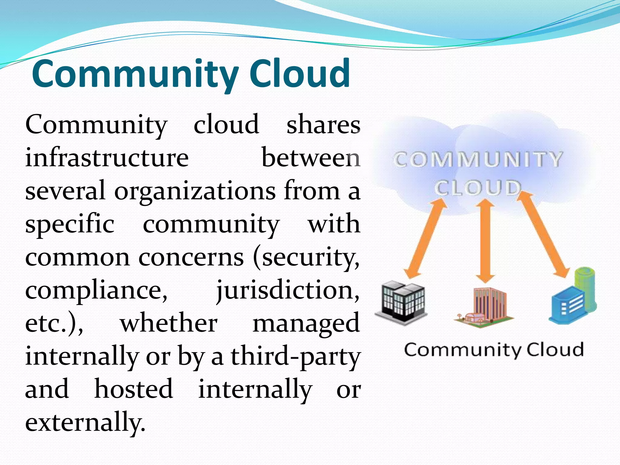 Community Cloud
Community cloud shares
infrastructure        between
several organizations from a
specific community with
common concerns (security,
compliance,      jurisdiction,
etc.), whether managed
internally or by a third-party
and hosted internally or
externally.
 