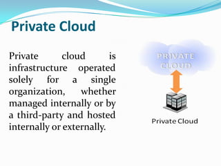 Private Cloud
Private       cloud       is
infrastructure operated
solely for a single
organization,     whether
managed internally or by
a third-party and hosted
internally or externally.
 