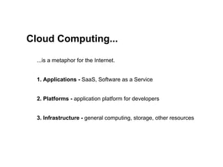Cloud Computing...

  ...is a metaphor for the Internet.


  1. Applications - SaaS, Software as a Service


  2. Platforms - application platform for developers


  3. Infrastructure - general computing, storage, other resources
 