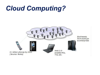 Cloud Computing