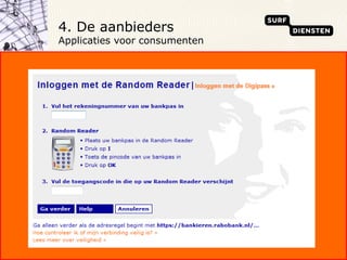 4. De aanbieders  Applicaties voor consumenten 