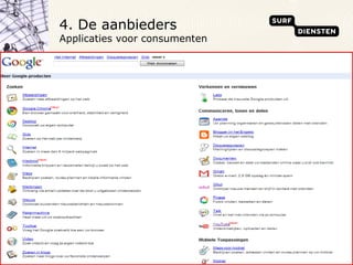 4. De aanbieders  Applicaties voor consumenten 