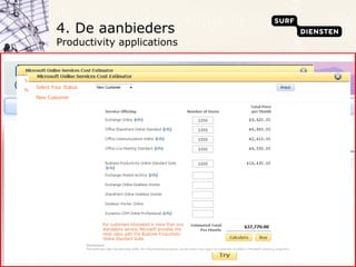 4. De aanbieders  Productivity applications 