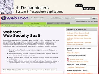 4. De aanbieders  System infrastructure applications 