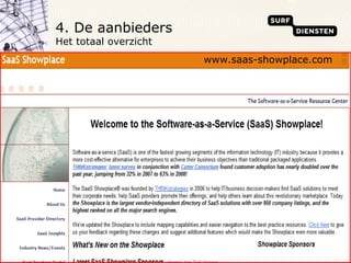 4. De aanbieders  Het totaal overzicht  www.saas-showplace.com 