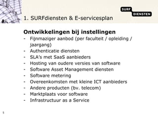 Ontwikkelingen bij instellingen  Fijnmaziger aanbod (per faculteit / opleiding / jaargang)  Authenticatie diensten SLA’s met SaaS aanbieders  Hosting van oudere versies van software Software Asset Management diensten  Software metering Overeenkomsten met kleine ICT aanbieders  Andere producten (bv. telecom) Marktplaats voor software  Infrastructuur as a Service 1. SURFdiensten & E-servicesplan 