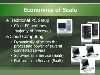 Traditional PC SetupClient PC performs    majority of processes Cloud ComputingDynamically allocates the processing power of several connected servers Software as a Service (SaaS)Platform as a Service (PaaS)3Economies of Scale