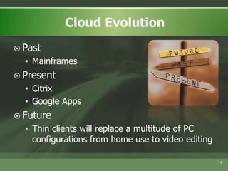 PastMainframesPresentCitrixGoogle AppsFutureThin clients will replace a multitude of PC configurations from home use to video editing4Cloud Evolution