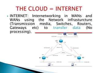    INTERNET: Internetworking in MANs and
    WANs using the Network infrasturcture
    (Transmission media, Switches, Routers,
    Gateways     etc) to transfer data (No
    processing).
 