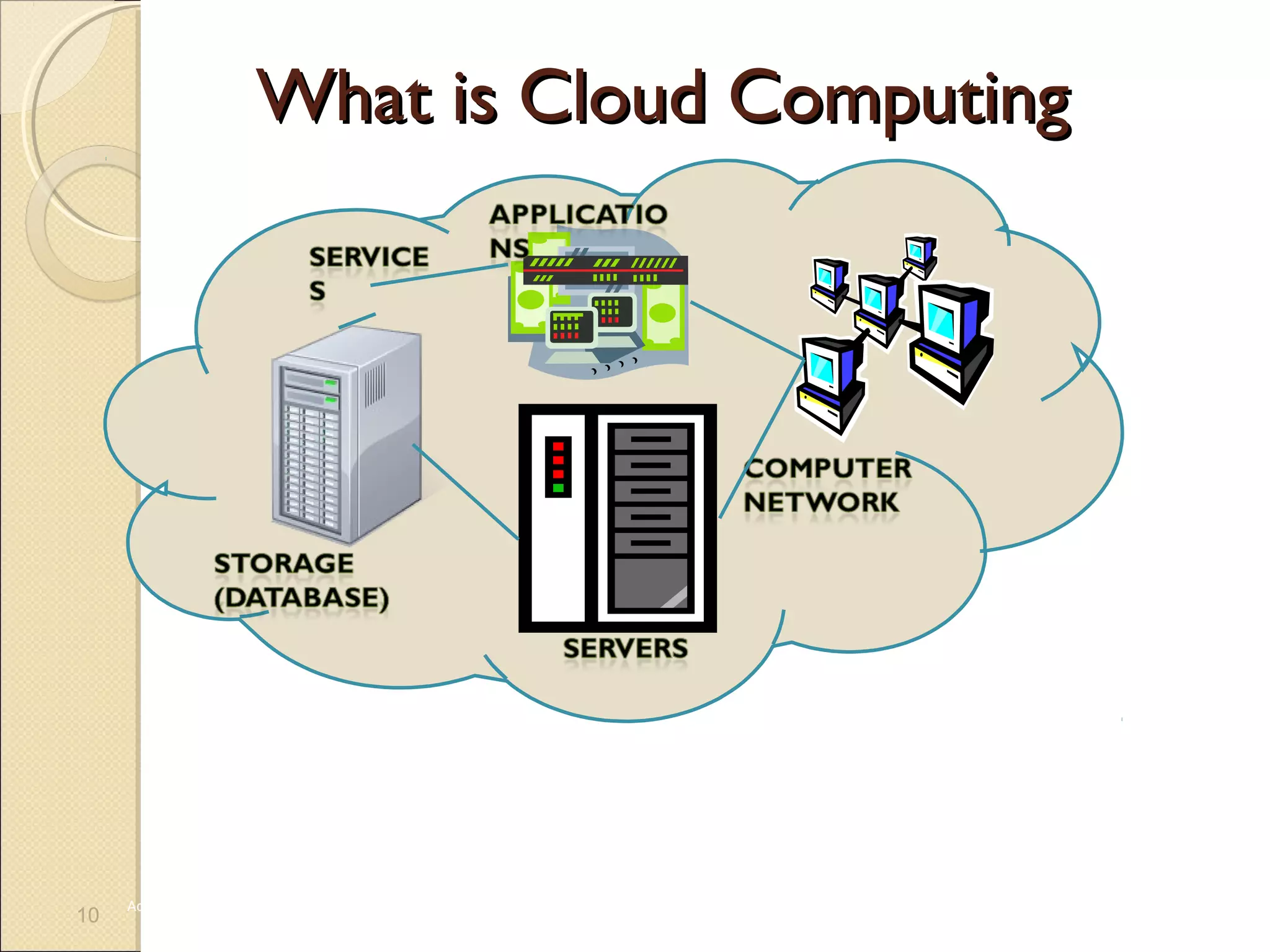 What is Cloud Computing




     Adopted from: Effectively and Securely Using the Cloud Computing Paradigm by peter Mell, Tim Grance
10
 