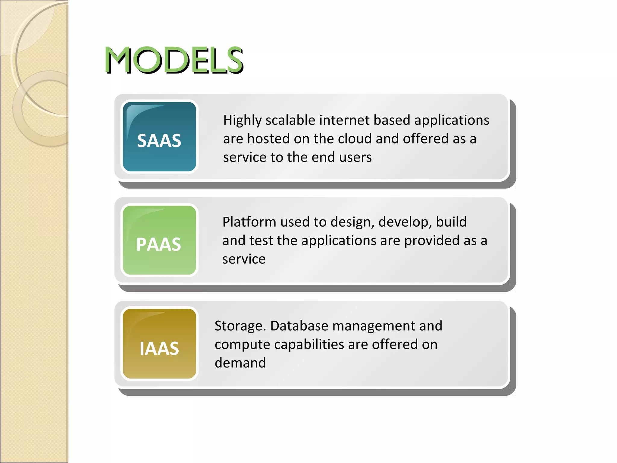 MODELS
         Highly scalable internet based applications
 SAAS    are hosted on the cloud and offered as a
         service to the end users



         Platform used to design, develop, build
 PAAS    and test the applications are provided as a
         service



        Storage. Database management and
 IAAS   compute capabilities are offered on
        demand
 