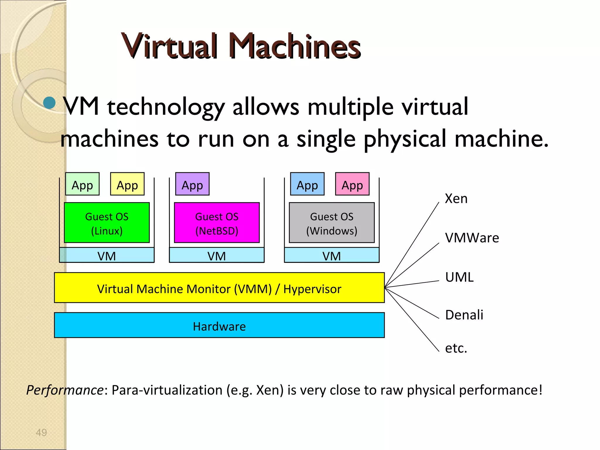 Virtual Machines
  VM    technology allows multiple virtual
      machines to run on a single physical machine.
       App        App      App                 App        App
                                                                     Xen
         Guest OS            Guest OS            Guest OS
          (Linux)            (NetBSD)           (Windows)
                                                                     VMWare
             VM                  VM                  VM
                                                                     UML
             Virtual Machine Monitor (VMM) / Hypervisor
                                                                     Denali
                             Hardware
                                                                     etc.

Performance: Para-virtualization (e.g. Xen) is very close to raw physical performance!

 49
 