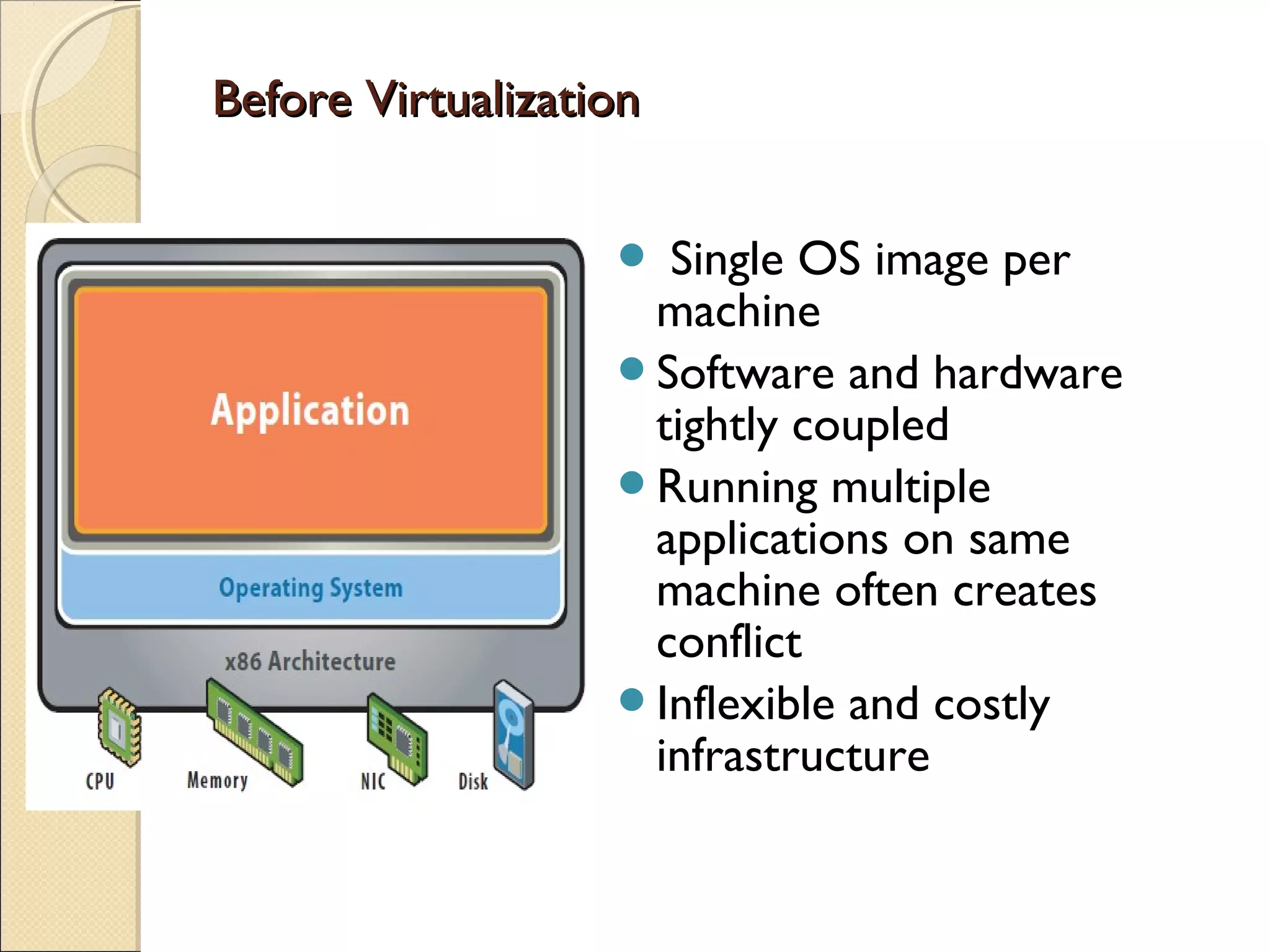 Before Virtualization


                    Single OS image per
                    machine
                   Software and hardware
                    tightly coupled
                   Running multiple
                    applications on same
                    machine often creates
                    conflict
                   Inflexible and costly
                    infrastructure
 