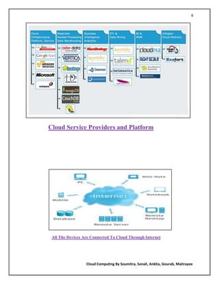 6




Cloud Service Providers and Platform




 All The Devices Are Connected To Cloud Through Internet




                  Cloud Computing By Soumitra, Sonali, Ankita, Gourab, Maitrayee
 