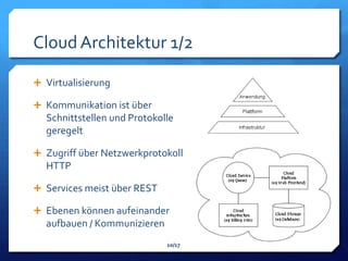 Cloud Architektur 1/2

 Virtualisierung

 Kommunikation ist über
  Schnittstellen und Protokolle
  geregelt

 Zugriff über Netzwerkprotokoll
  HTTP

 Services meist über REST

 Ebenen können aufeinander
  aufbauen / Kommunizieren
                             10/17
 