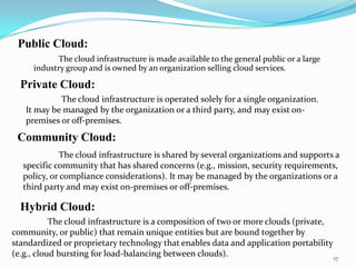 Public Cloud:
The cloud infrastructure is made available to the general public or a large
industry group and is owned by an organization selling cloud services.
17
Private Cloud:
The cloud infrastructure is operated solely for a single organization.
It may be managed by the organization or a third party, and may exist on-
premises or off-premises.
Community Cloud:
The cloud infrastructure is shared by several organizations and supports a
specific community that has shared concerns (e.g., mission, security requirements,
policy, or compliance considerations). It may be managed by the organizations or a
third party and may exist on-premises or off-premises.
Hybrid Cloud:
The cloud infrastructure is a composition of two or more clouds (private,
community, or public) that remain unique entities but are bound together by
standardized or proprietary technology that enables data and application portability
(e.g., cloud bursting for load-balancing between clouds).
 