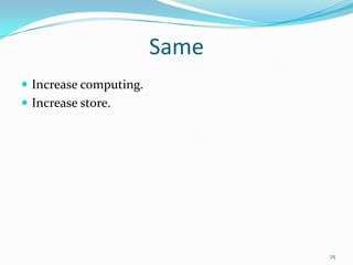 Same
 Increase computing.
 Increase store.
25
 