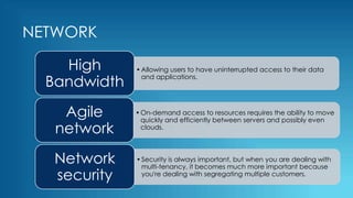 NETWORK
•Allowing users to have uninterrupted access to their data
and applications.
High
Bandwidth
•On-demand access to resources requires the ability to move
quickly and efficiently between servers and possibly even
clouds.
Agile
network
•Security is always important, but when you are dealing with
multi-tenancy, it becomes much more important because
you're dealing with segregating multiple customers.
Network
security
 