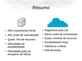 Resumo
● Alto investimento inicial
● Alto custo de manutenção
● Quant. fixa de recursos
● Dificuldade de
escalabilidade
● Dificuldade para se
recuperar de falhas
● Pagamento pelo uso
● Menor custo de manutenção
● Quant. irrestrita de recursos
● Escalabilidade linear
● Tolerância a falhas
● Sob demanda
 