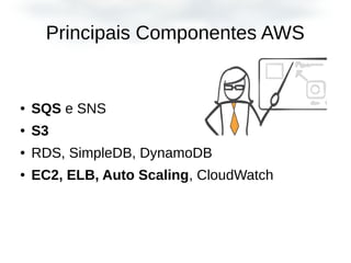 Principais Componentes AWS
● SQS e SNS
● S3
● RDS, SimpleDB, DynamoDB
● EC2, ELB, Auto Scaling, CloudWatch
 