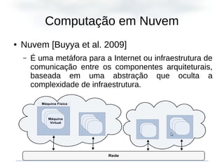Computação em Nuvem
● Nuvem [Buyya et al. 2009]
– É uma metáfora para a Internet ou infraestrutura de
comunicação entre os componentes arquiteturais,
baseada em uma abstração que oculta a
complexidade de infraestrutura.
 