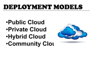 •Public Cloud
•Private Cloud
•Hybrid Cloud
•Community Cloud
DEPLOYMENT MODELS
 