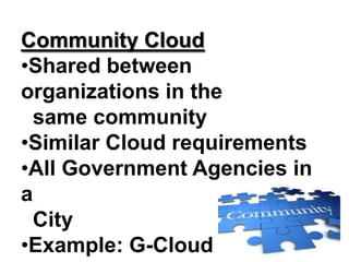 Community Cloud
•Shared between
organizations in the
same community
•Similar Cloud requirements
•All Government Agencies in
a
City
•Example: G-Cloud
 