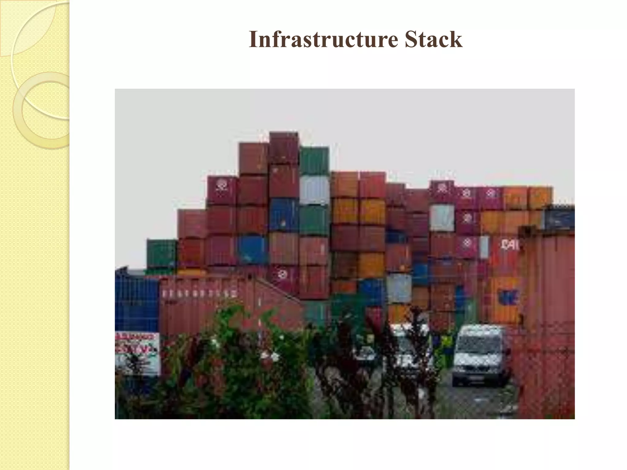 Infrastructure Stack
 