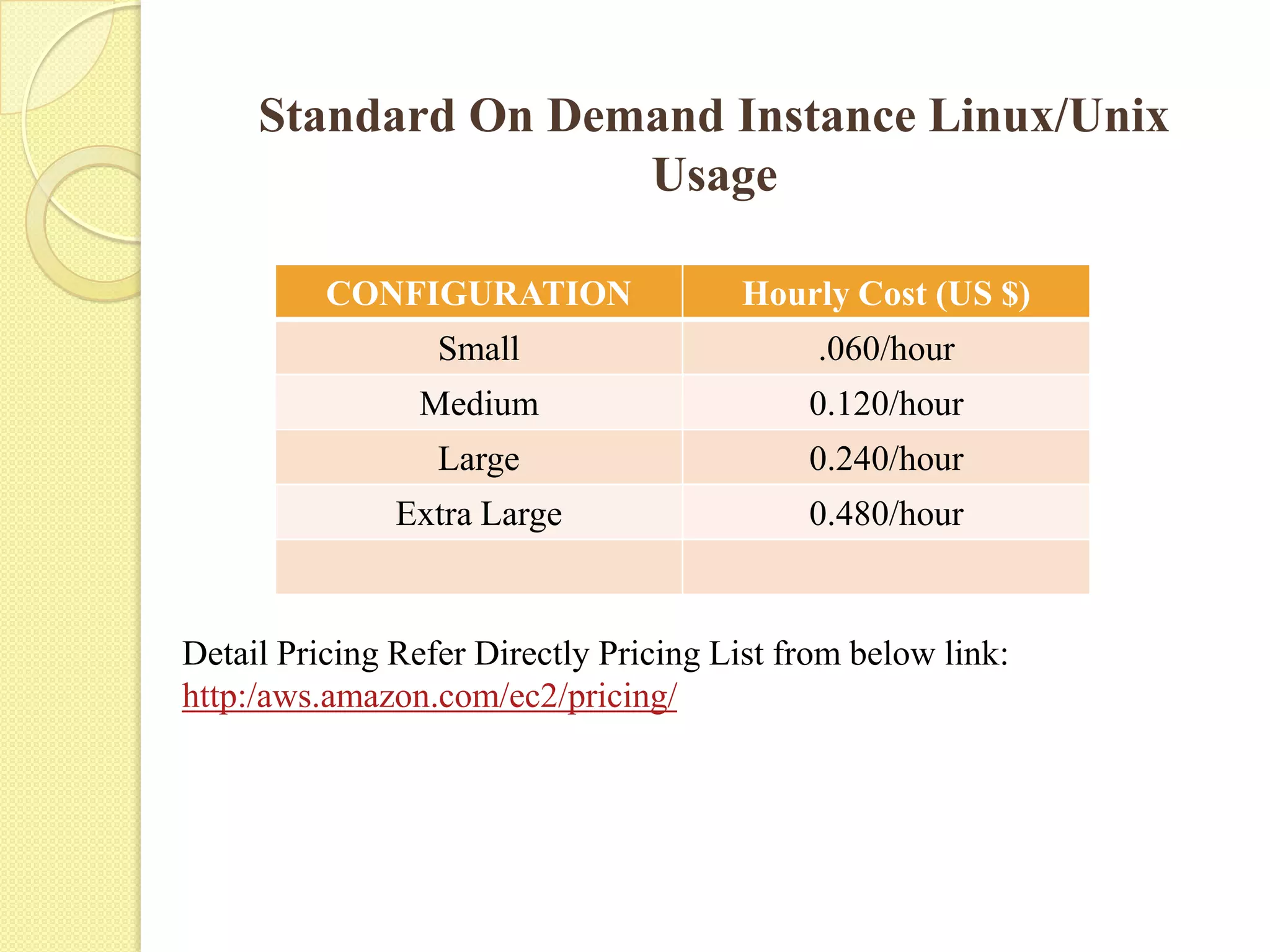Standard On Demand Instance Linux/Unix
Usage
CONFIGURATION Hourly Cost (US $)
Small .060/hour
Medium 0.120/hour
Large 0.240/hour
Extra Large 0.480/hour
Detail Pricing Refer Directly Pricing List from below link:
http:/aws.amazon.com/ec2/pricing/
 