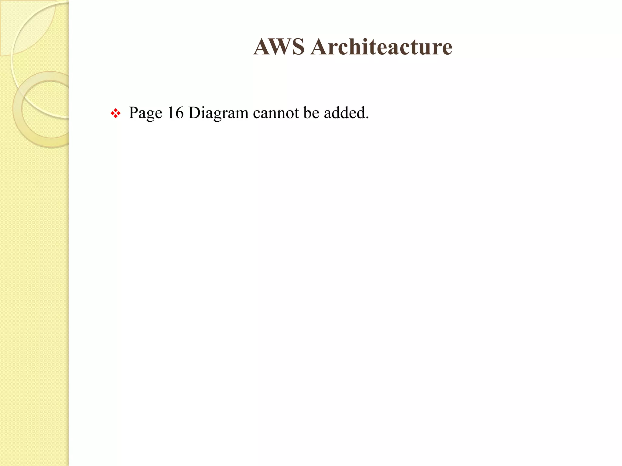 AWS Architeacture
 Page 16 Diagram cannot be added.
 