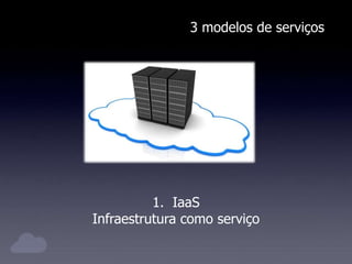 3 modelos de serviços
1. IaaS
Infraestrutura como serviço
 