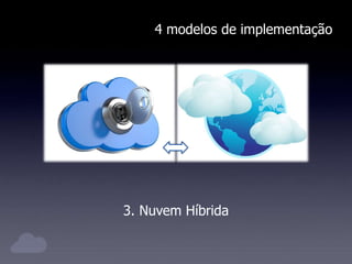 4 modelos de implementação
3. Nuvem Híbrida
 