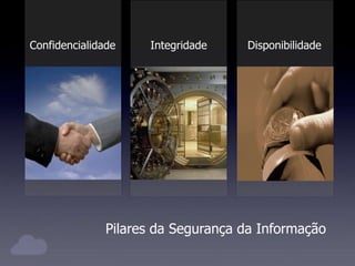 Pilares da Segurança da Informação
Integridade DisponibilidadeConfidencialidade
 