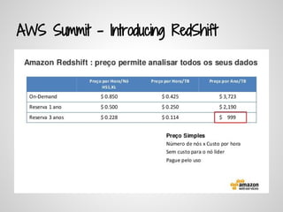 AWS Summit - Introducing RedShift
 
