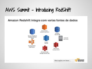 AWS Summit - Introducing RedShift
 