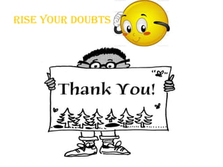 Rise your doubts
 