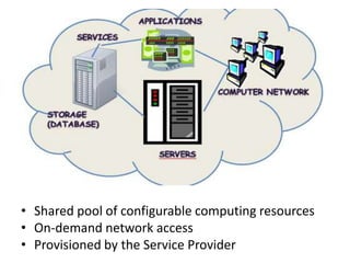 Shared Cloud Computing Cloud Computing | PPTX