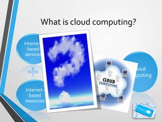 What is cloud computing?
Internetbased
services

Cloud
computing
Internetbased
resources

 