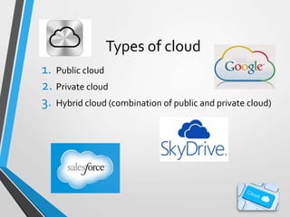 Types of cloud
1. Public cloud
2. Private cloud
3. Hybrid cloud (combination of public and private cloud)

 