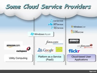 Some Cloud Service Providers

Utility Computing
Utility Computing

Platform as a Service
Platform as a Service
(PaaS)
(PaaS)

Cloud-based User
Cloud-based User
Applications
Applications

 