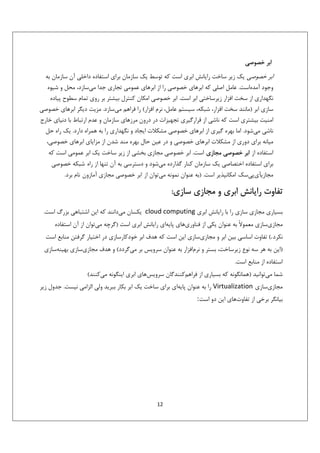 ‫اﺑﺮ ﺧﺼﻮﺻﻲ‬
‫اﺑﺮ ﺧﺼﻮﺻﻲ ﻳﻚ زﻳﺮ ﺳﺎﺧﺖ راﻳﺎﻧﺶ اﺑﺮي اﺳﺖ ﻛﻪ ﺗﻮﺳﻂ ﻳﻚ ﺳﺎزﻣﺎن ﺑﺮاي اﺳﺘﻔﺎده داﺧﻠﻲ آن ﺳﺎزﻣﺎن ﺑﻪ‬
‫وﺟﻮد آﻣﺪهاﺳﺖ. ﻋﺎﻣﻞ اﺻﻠﻲ ﻛﻪ اﺑﺮﻫﺎي ﺧﺼﻮﺻﻲ را از اﺑﺮﻫﺎي ﻋﻤﻮﻣﻲ ﺗﺠﺎري ﺟﺪا ﻣﻲﺳﺎزد، ﻣﺤﻞ و ﺷﻴﻮه‬
‫ﻧﮕﻬﺪاري از ﺳﺨﺖ اﻓﺰار زﻳﺮﺳﺎﺧﺘﻲ اﺑﺮ اﺳﺖ. اﺑﺮ ﺧﺼﻮﺻﻲ اﻣﻜﺎن ﻛﻨﺘﺮل ﺑﻴﺸﺘﺮ ﺑﺮ روي ﺗﻤﺎم ﺳﻄﻮح ﭘﻴﺎده‬
‫ﺳﺎزي اﺑﺮ )ﻣﺎﻧﻨﺪ ﺳﺨﺖ اﻓﺰار، ﺷﺒﻜﻪ، ﺳﻴﺴﺘﻢ ﻋﺎﻣﻞ، ﻧﺮم اﻓﺰار( را ﻓﺮاﻫﻢ ﻣﻲﺳﺎزد. ﻣﺰﻳﺖ دﻳﮕﺮ اﺑﺮﻫﺎي ﺧﺼﻮﺻﻲ‬
‫اﻣﻨﻴﺖ ﺑﻴﺸﺘﺮي اﺳﺖ ﻛﻪ ﻧﺎﺷﻲ از ﻗﺮارﮔﻴﺮي ﺗﺠﻬﻴﺰات در درون ﻣﺮزﻫﺎي ﺳﺎزﻣﺎن و ﻋﺪم ارﺗﺒﺎط ﺑﺎ دﻧﻴﺎي ﺧﺎرج‬
‫ﻧﺎﺷﻲ ﻣﻲﺷﻮد. اﻣﺎ ﺑﻬﺮه ﮔﻴﺮي از اﺑﺮﻫﺎي ﺧﺼﻮﺻﻲ ﻣﺸﻜﻼت اﻳﺠﺎد و ﻧﮕﻬﺪاري را ﺑﻪ ﻫﻤﺮاه دارد. ﻳﻚ راه ﺣﻞ‬
‫ﻣﻴﺎﻧﻪ ﺑﺮاي دوري از ﻣﺸﻜﻼت اﺑﺮﻫﺎي ﺧﺼﻮﺻﻲ و در ﻋﻴﻦ ﺣﺎل ﺑﻬﺮه ﻣﻨﺪ ﺷﺪن از ﻣﺰاﻳﺎي اﺑﺮﻫﺎي ﺧﺼﻮﺻﻲ،‬
‫اﺳﺘﻔﺎده از اﺑﺮ ﺧﺼﻮﺻﻲ ﻣﺠﺎزي اﺳﺖ. اﺑﺮ ﺧﺼﻮﺻﻲ ﻣﺠﺎزي ﺑﺨﺸﻲ از زﻳﺮ ﺳﺎﺧﺖ ﻳﻚ اﺑﺮ ﻋﻤﻮﻣﻲ اﺳﺖ ﻛﻪ‬
‫ﺑﺮاي اﺳﺘﻔﺎده اﺧﺘﺼﺎﺻﻲ ﻳﻚ ﺳﺎزﻣﺎن ﻛﻨﺎر ﮔﺬارده ﻣﻲﺷﻮد و دﺳﺘﺮﺳﻲ ﺑﻪ آن ﺗﻨﻬﺎ از راه ﺷﺒﻜﻪ ﺧﺼﻮﺻﻲ‬
‫ﻣﺠﺎزﻳ‪Ĥ‬يﭘﻲﺳﻚ اﻣﻜﺎﻧﭙﺬﻳﺮ اﺳﺖ. )ﺑﻪ ﻋﻨﻮان ﻧﻤﻮﻧﻪ ﻣﻲﺗﻮان از اﺑﺮ ﺧﺼﻮﺻﻲ ﻣﺠﺎزي آﻣﺎزون ﻧﺎم ﺑﺮد.‬

‫ﺗﻔﺎوت راﻳﺎﻧﺶ اﺑﺮي و ﻣﺠﺎزي ﺳﺎزي:‬
‫ﺑﺴﻴﺎري ﻣﺠﺎزي ﺳﺎزي را ﺑﺎ راﻳﺎﻧﺶ اﺑﺮي ‪ cloud computing‬ﻳﻜﺴﺎن ﻣﻲداﻧﻨﺪ ﻛﻪ اﻳﻦ اﺷﺘﺒﺎﻫﻲ ﺑﺰرگ اﺳﺖ.‬
‫ﻣﺠﺎزيﺳﺎزي ﻣﻌﻤﻮﻻً ﺑﻪ ﻋﻨﻮان ﻳﻜﻲ از ﻓﻨﺎوريﻫﺎي ﭘﺎﻳﻪاي راﻳﺎﻧﺶ اﺑﺮي اﺳﺖ )ﮔﺮﭼﻪ ﻣﻲﺗﻮان از آن اﺳﺘﻔﺎده‬
‫ﻧﻜﺮد.( ﺗﻔﺎوت اﺳﺎﺳﻲ ﺑﻴﻦ اﺑﺮ و ﻣﺠﺎزيﺳﺎزي اﻳﻦ اﺳﺖ ﻛﻪ ﻫﺪف اﺑﺮ ﺧﻮدﻛﺎرﺳﺎزي در اﺧﺘﻴﺎر ﮔﺮﻓﺘﻦ ﻣﻨﺎﺑﻊ اﺳﺖ‬
‫)اﻳﻦ ﺑﻪ ﻫﺮ ﺳﻪ ﻧﻮع زﻳﺮﺳﺎﺧﺖ، ﺑﺴﺘﺮ و ﻧﺮماﻓﺰار ﺑﻪ ﻋﻨﻮان ﺳﺮوﻳﺲ ﺑﺮ ﻣﻲﮔﺮدد( و ﻫﺪف ﻣﺠﺎزيﺳﺎزي ﺑﻬﻴﻨﻪﺳﺎزي‬
‫اﺳﺘﻔﺎده از ﻣﻨﺎﺑﻊ اﺳﺖ.‬
‫ﺷﻤﺎ ﻣﻲﺗﻮاﻧﻴﺪ )ﻫﻤﺎﻧﮕﻮﻧﻪ ﻛﻪ ﺑﺴﻴﺎري از ﻓﺮاﻫﻢﻛﻨﻨﺪﮔﺎن ﺳﺮوﻳﺲﻫﺎي اﺑﺮي اﻳﻨﮕﻮﻧﻪ ﻣﻲﻛﻨﻨﺪ(‬
‫ﻣﺠﺎزيﺳﺎزي ‪ Virtualization‬را ﺑﻪ ﻋﻨﻮان ﭘﺎﻳﻪاي ﺑﺮاي ﺳﺎﺧﺖ ﻳﻚ اﺑﺮ ﺑﻜﺎر ﺑﺒﺮﻳﺪ وﻟﻲ اﻟﺰاﻣﻲ ﻧﻴﺴﺖ. ﺟﺪول زﻳﺮ‬
‫ﺑﻴﺎﻧﮕﺮ ﺑﺮﺧﻲ از ﺗﻔﺎوتﻫﺎي اﻳﻦ دو اﺳﺖ:‬

‫21‬

 