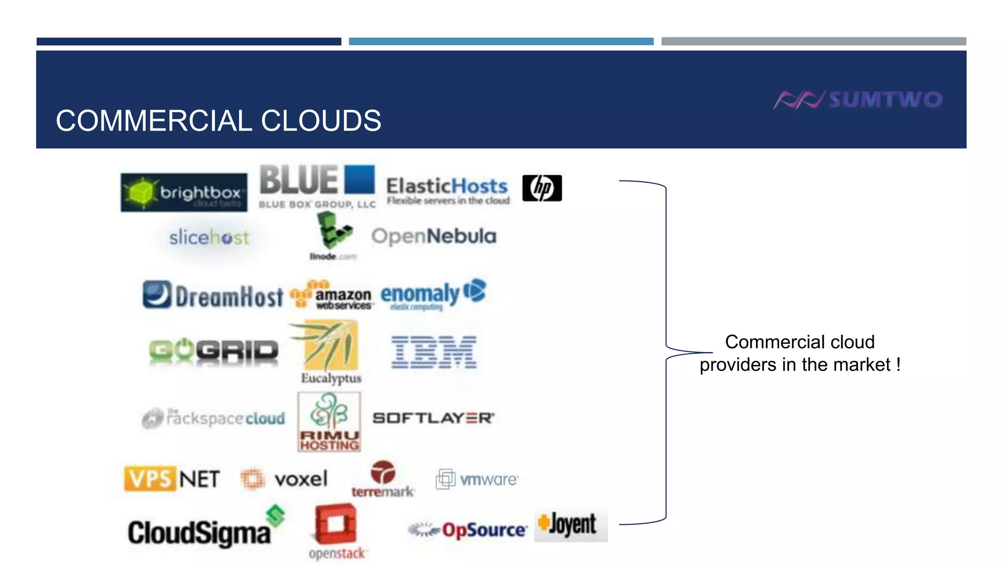 COMMERCIAL CLOUDS

Commercial cloud
providers in the market !

 