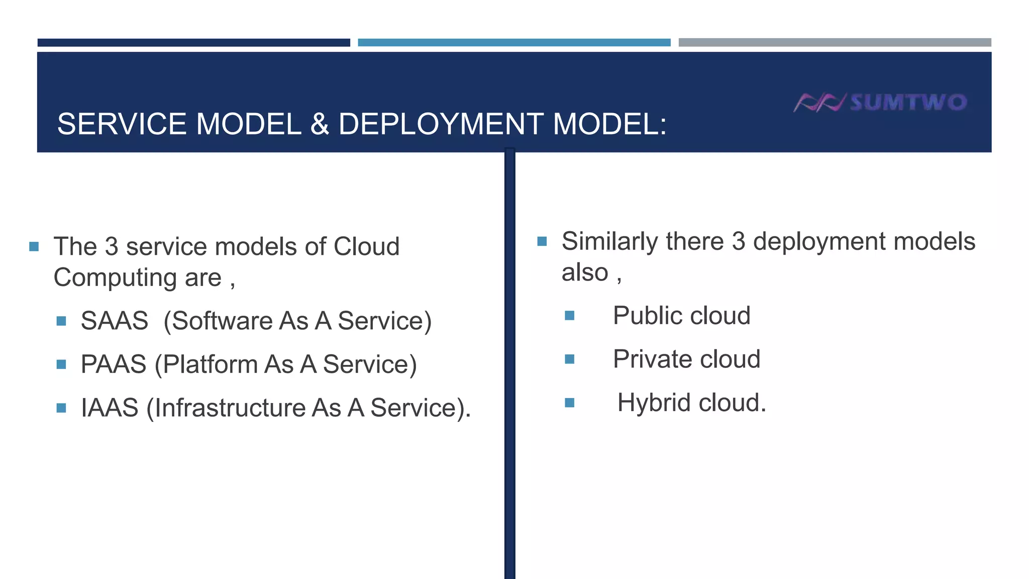 SERVICE MODEL & DEPLOYMENT MODEL:

 The 3 service models of Cloud

 Similarly there 3 deployment models

Computing are ,

also ,

 SAAS (Software As A Service)



Public cloud

 PAAS (Platform As A Service)



Private cloud

 IAAS (Infrastructure As A Service).



Hybrid cloud.

 